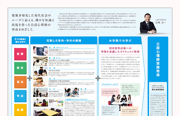 心理学研究科 パンフレット